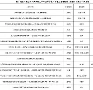 鹿特丹取得决胜比拼，晋级下一轮比赛的简单介绍